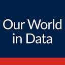 ourworldindata.org favicon